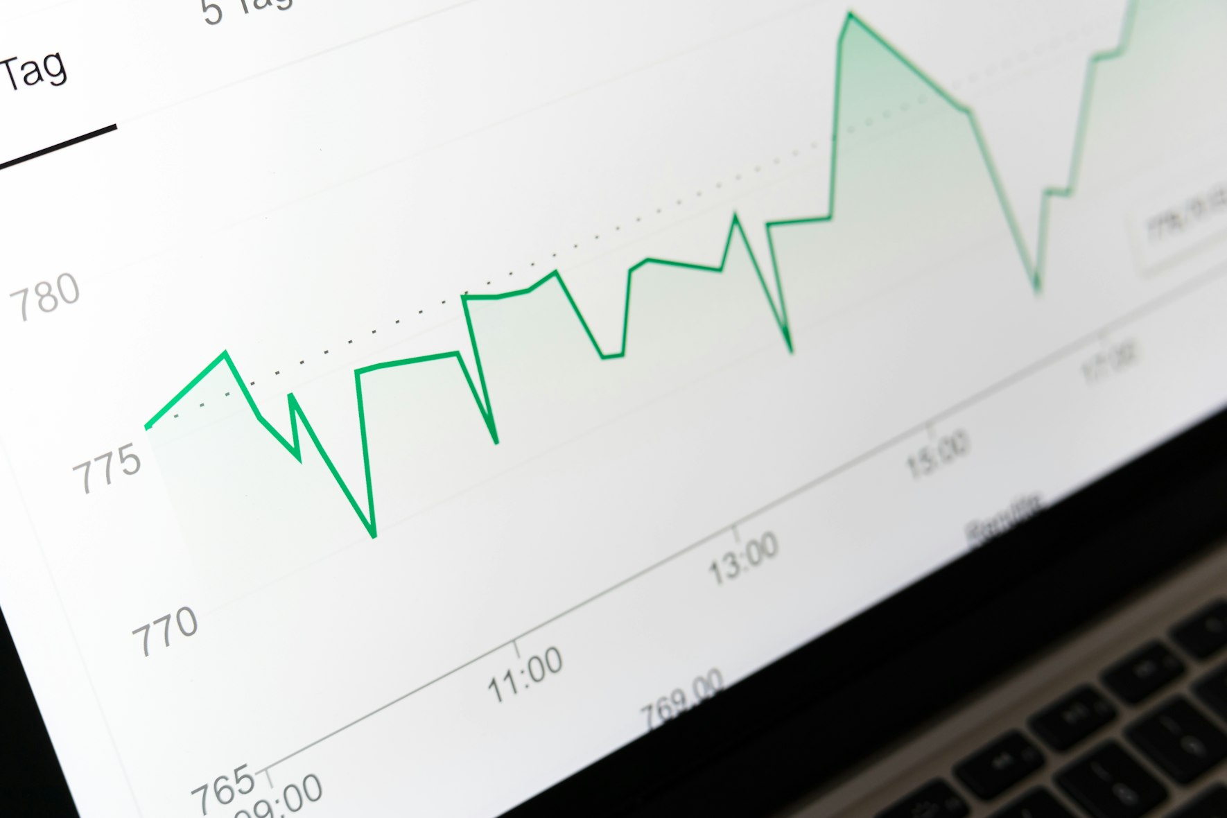 Introduction to Machine Learning
